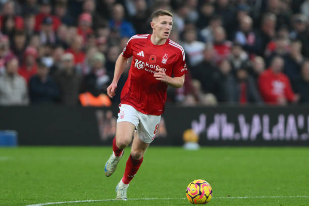 球员潜力的 球员潜力的